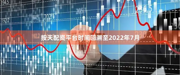 按天配资平台时间回溯至2022年7月
