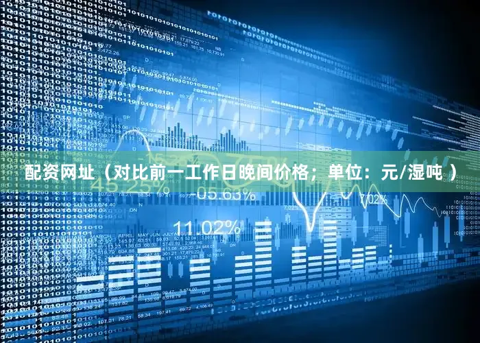 配资网址（对比前一工作日晚间价格；单位：元/湿吨 ）